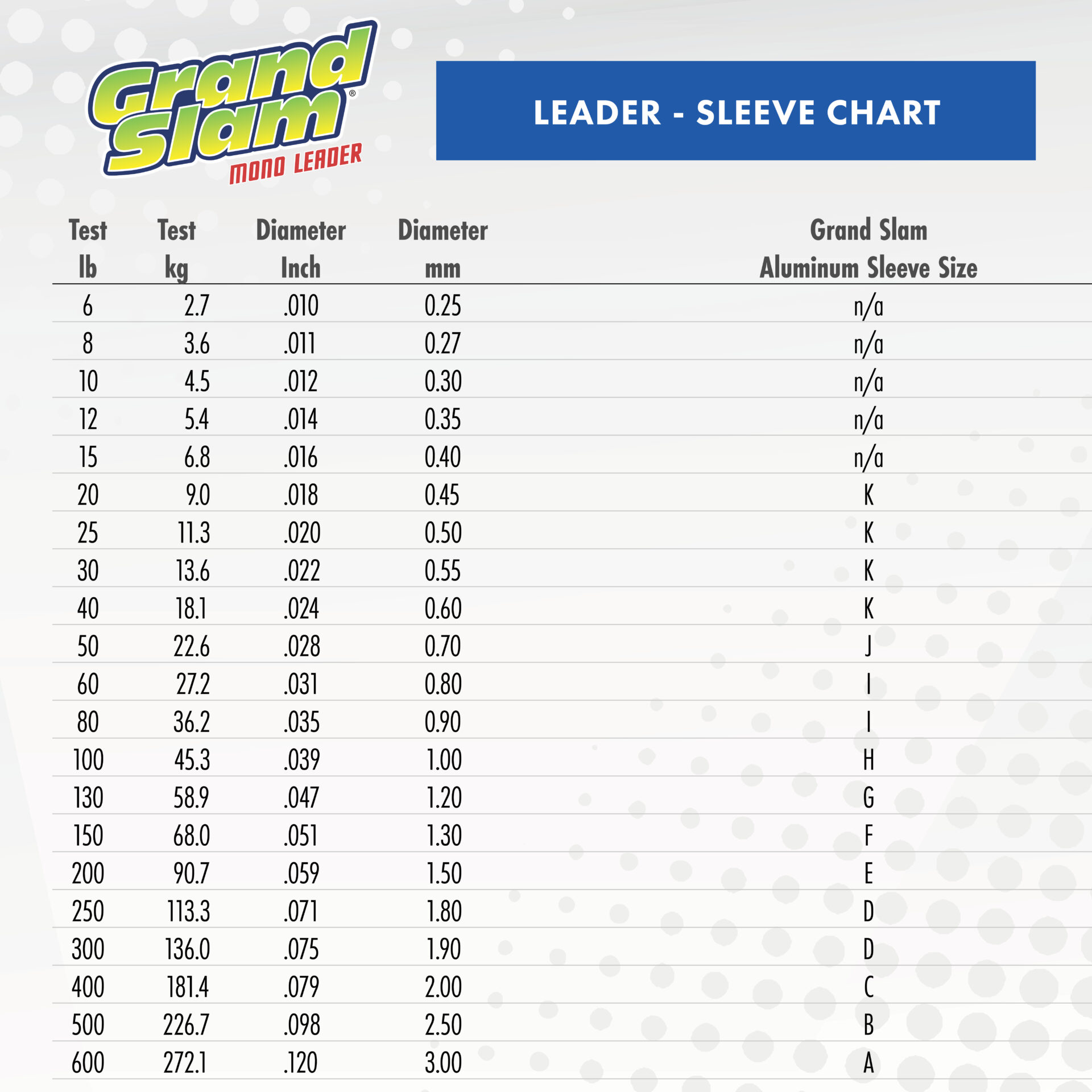 Grand Slam Monofilament Leader - Black - Image 5