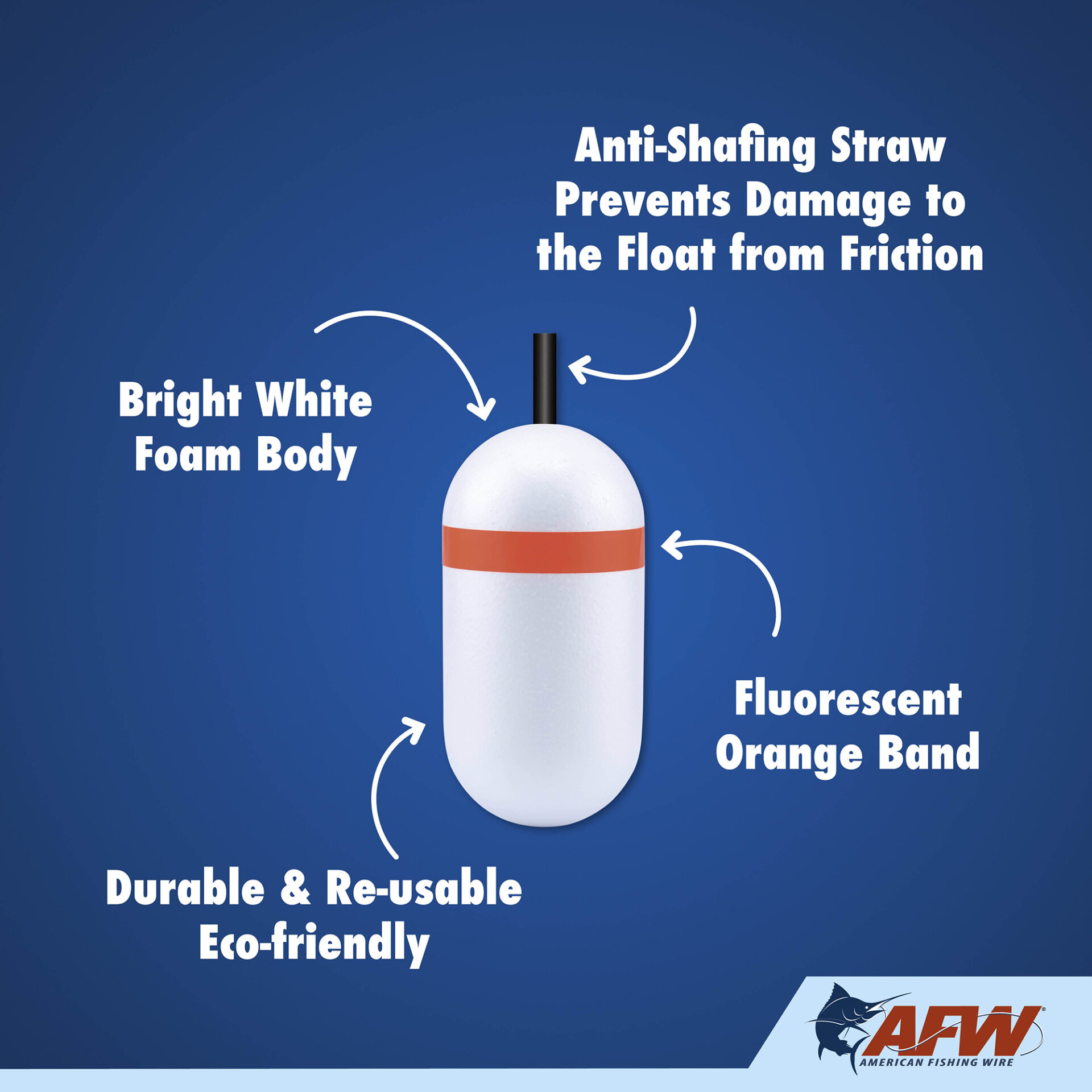 Shark Float - Image 3