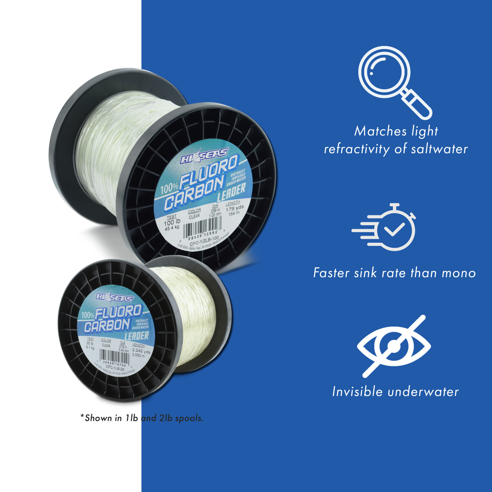 Grand Slam Bluewater 100% Fluorocarbon Leader - Blue - Image 9