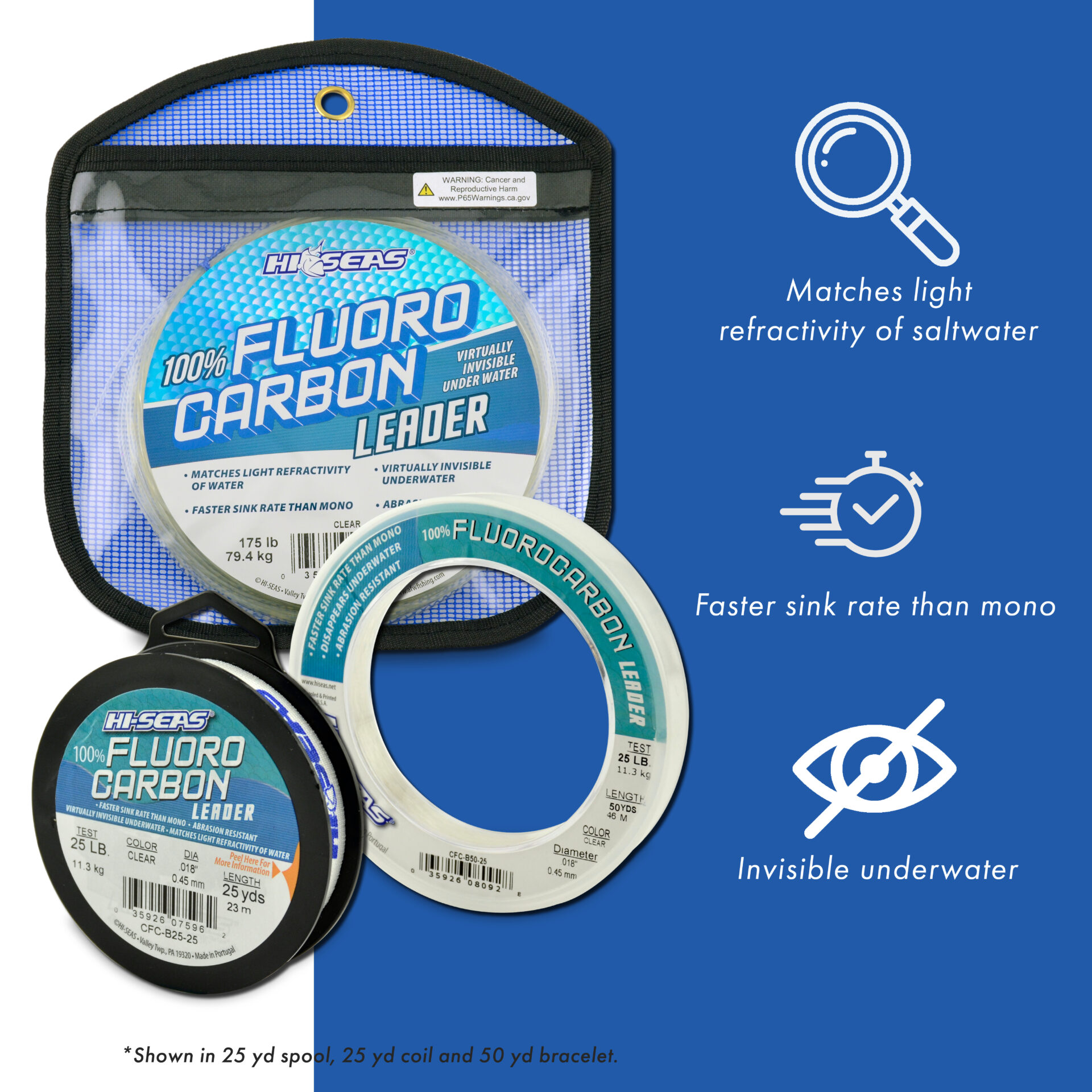 Grand Slam Bluewater 100% Fluorocarbon Leader - Blue - Image 16