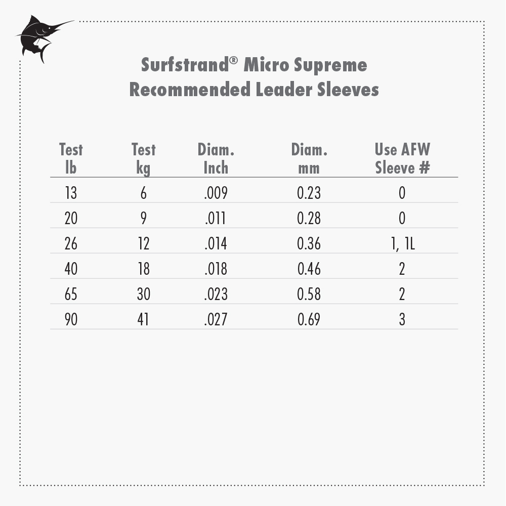Surfstrand Micro Supreme Bare 7x7 Stainless Steel Leader Wire - Bright - Image 11